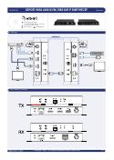 cliquer pour accéder au document fiche technique de la référence S15009-BK